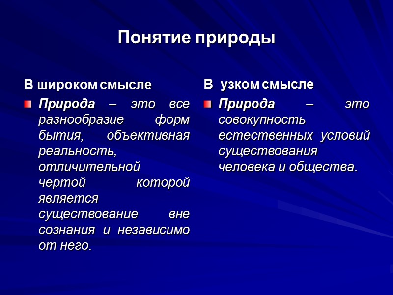 Понятие природы В широком смысле Природа – это все разнообразие форм бытия, объективная реальность,
